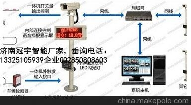 青州济南广告道闸厂家，车牌识别系统改造